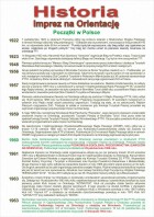 Historia Imprez na Orientację cz. 2